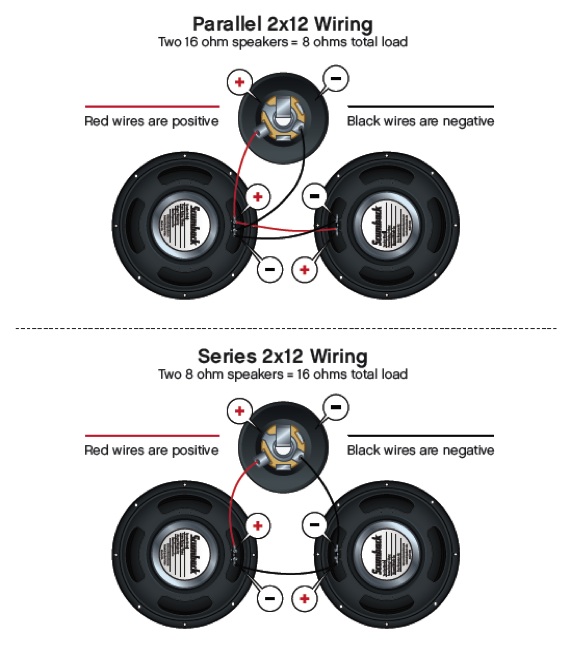 How To Wire your 2 x 12 Speakers