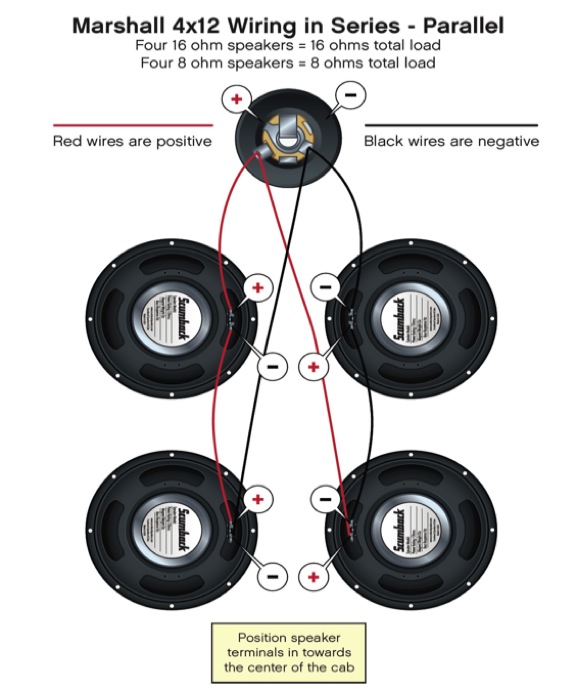 How To Wire your Marshall 4 x 12 Speakers